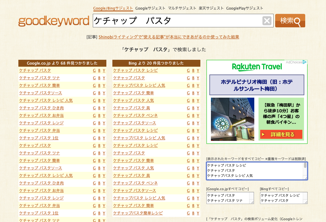 goodkeyword検索結果
