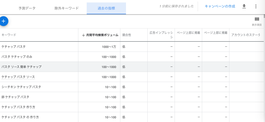 キーワードプランナー画像４